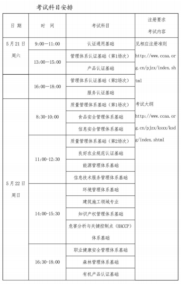 山西領拓認證審核員招聘