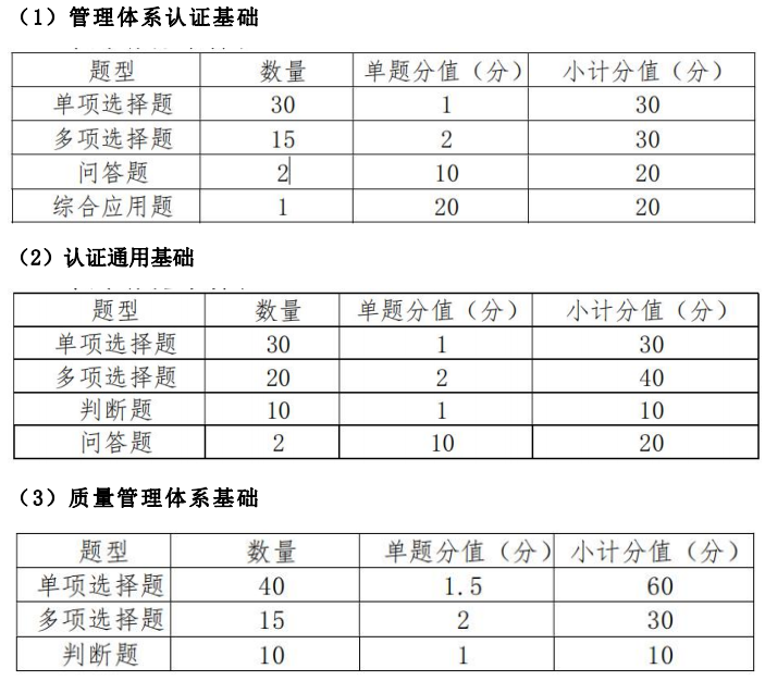 山西領拓認證審核員招聘