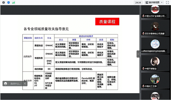 【實施質(zhì)量攻關(guān) 推進質(zhì)量提升】晉中市標(biāo)準(zhǔn)化和質(zhì)量強市專題培訓(xùn)會成功舉辦