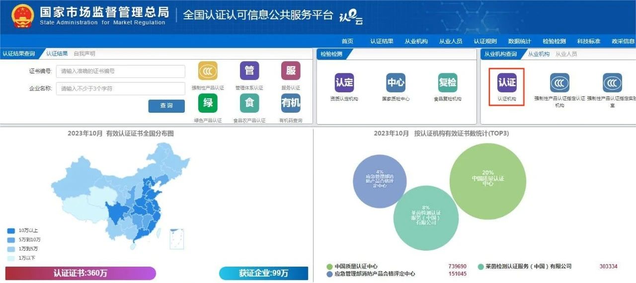 @企業速看！認證信息查詢方法、步驟和路徑