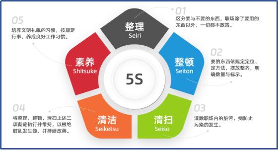 山西領(lǐng)拓認證咨詢15034409001