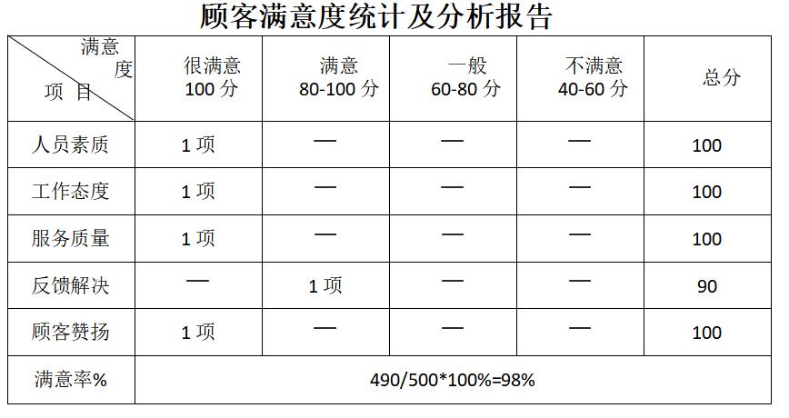 ISO體系認證咨詢15034409001